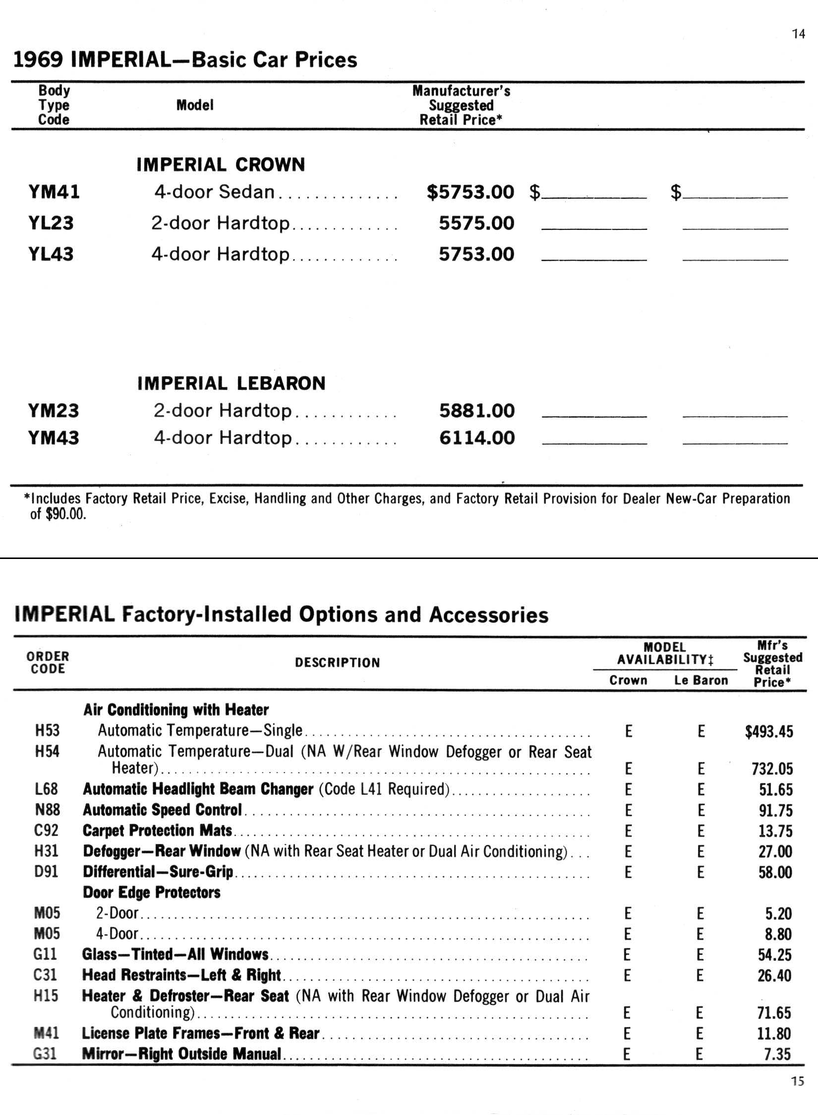 1969 Chrysler Car And Equipment Price List Page 6
